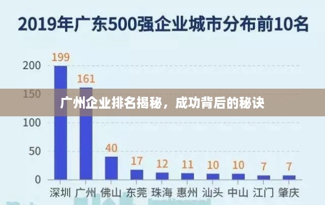 广州企业排名揭秘，成功背后的秘诀