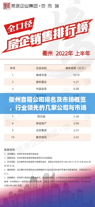 衢州音箱公司排名及市场概览，行业领先的几家公司与市场动态分析