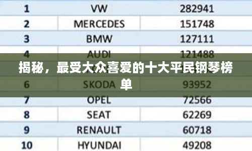 揭秘，最受大众喜爱的十大平民钢琴榜单