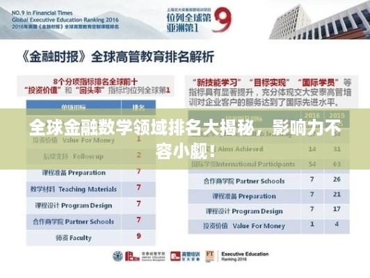 全球金融数学领域排名大揭秘，影响力不容小觑！