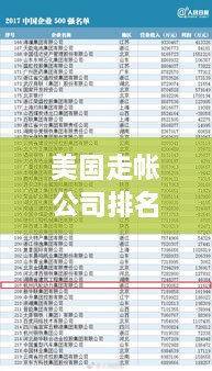 美国走帐公司排名大揭秘，权威榜单，不容错过！