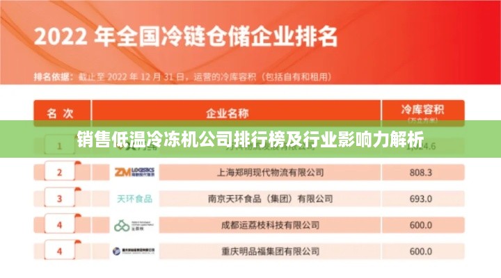 销售低温冷冻机公司排行榜及行业影响力解析
