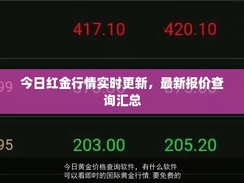 今日红金行情实时更新，最新报价查询汇总