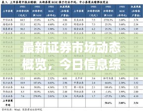 飞龙在天 第2页