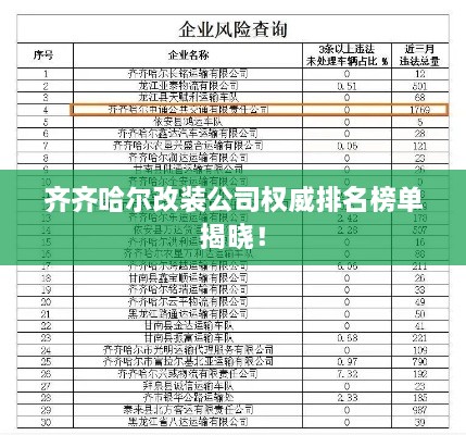 齐齐哈尔改装公司权威排名榜单揭晓！