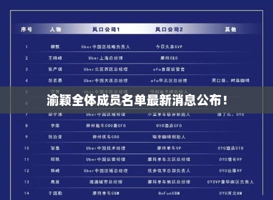 渝颖全体成员名单最新消息公布！