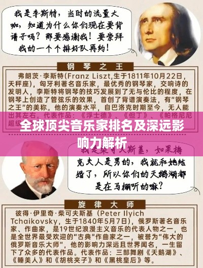 全球顶尖音乐家排名及深远影响力解析