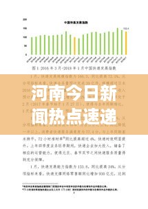 河南今日新闻热点速递