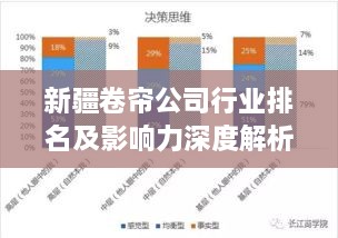 新疆卷帘公司行业排名及影响力深度解析