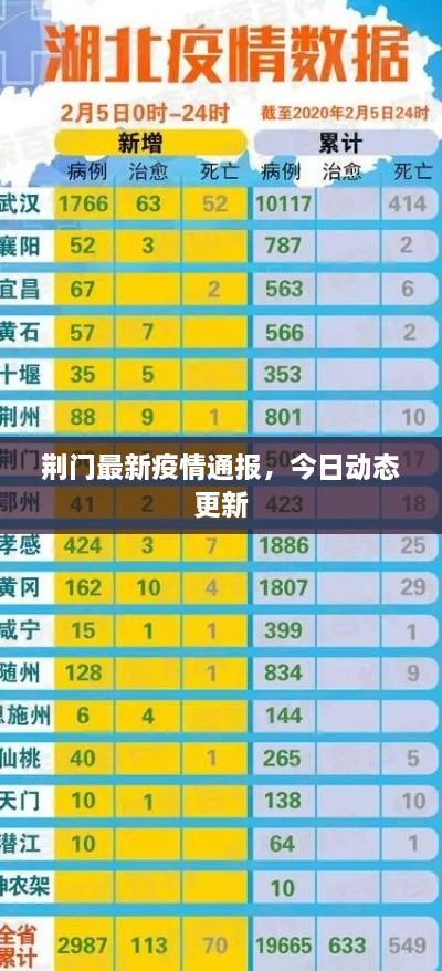 抛砖引玉 第2页