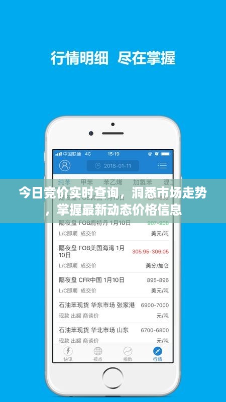 今日竞价实时查询，洞悉市场走势，掌握最新动态价格信息