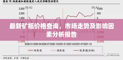 最新矿瓶价格查询，市场走势及影响因素分析报告