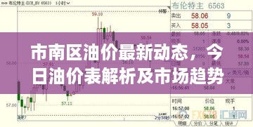 市南区油价最新动态，今日油价表解析及市场趋势展望