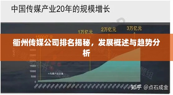 衢州传媒公司排名揭秘，发展概述与趋势分析