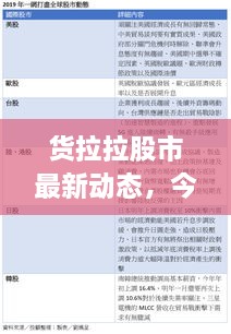 鸟云之阵 第2页
