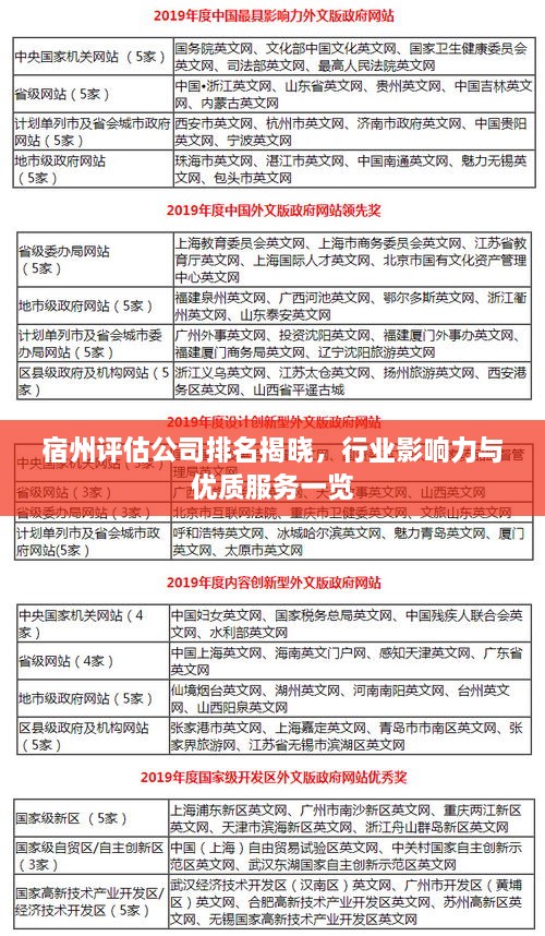 宿州评估公司排名揭晓，行业影响力与优质服务一览