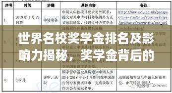 百鸟归巢 第2页