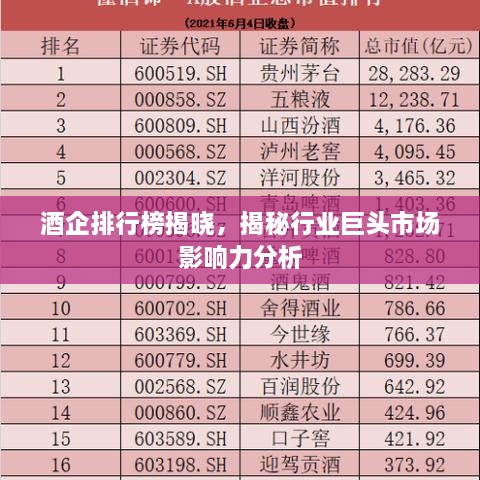 酒企排行榜揭晓，揭秘行业巨头市场影响力分析