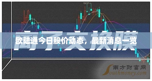 欧陆通今日股价动态，最新消息一览