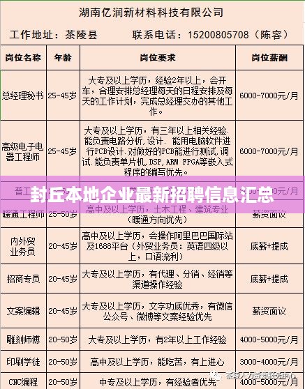 封丘本地企业最新招聘信息汇总