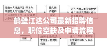 衣不完采 第2页