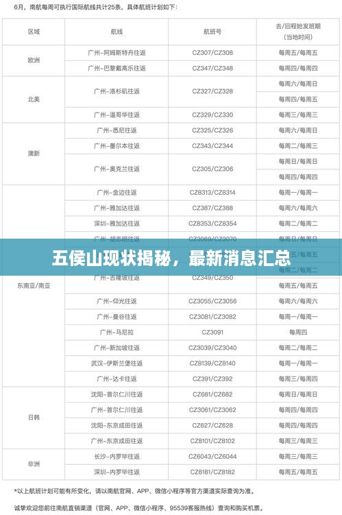 轻徙鸟举 第2页
