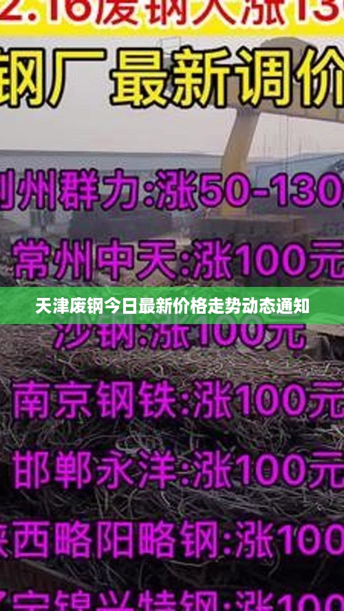 天津废钢今日最新价格走势动态通知