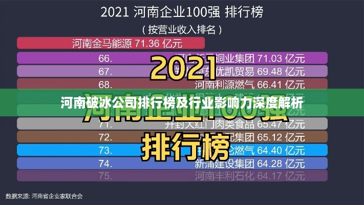 河南破冰公司排行榜及行业影响力深度解析