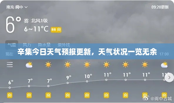 辛集今日天气预报更新，天气状况一览无余