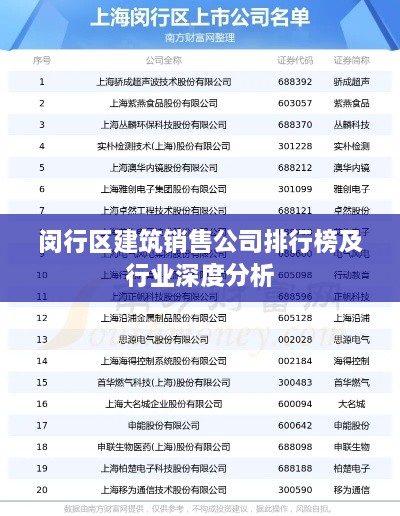 闵行区建筑销售公司排行榜及行业深度分析