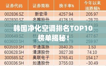 韩国净化空调排名TOP10榜单揭秘！