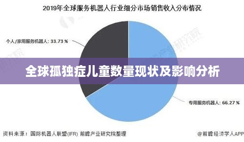 全球孤独症儿童数量现状及影响分析