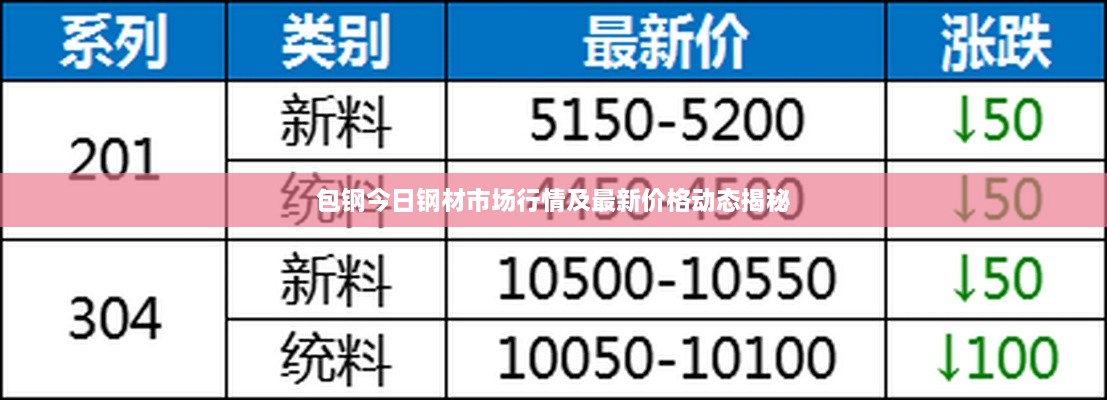 建设项目 第36页