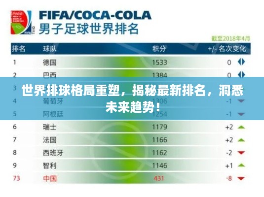 世界排球格局重塑，揭秘最新排名，洞悉未来趋势！