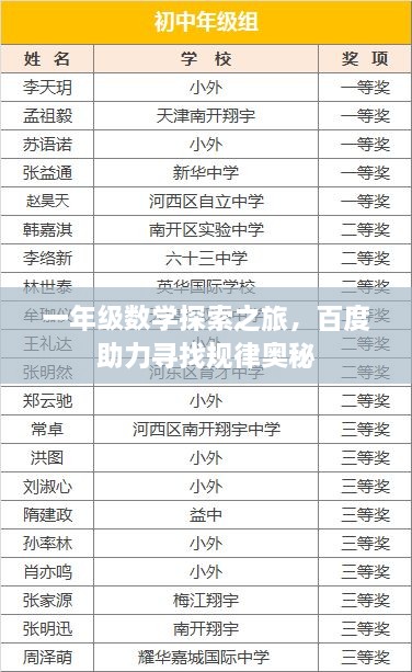 一年级数学探索之旅，百度助力寻找规律奥秘