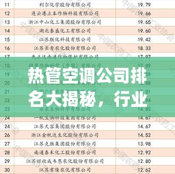 热管空调公司排名大揭秘，行业影响力榜单重磅出炉！
