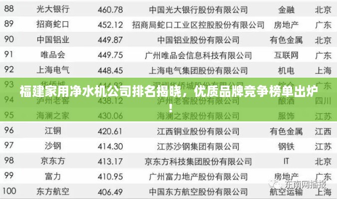 福建家用净水机公司排名揭晓，优质品牌竞争榜单出炉！