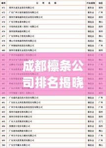 成都檩条公司排名揭晓，优质企业榜单不容错过！