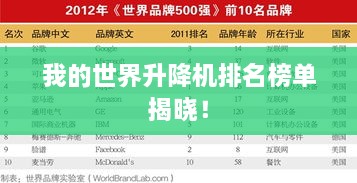 我的世界升降机排名榜单揭晓！
