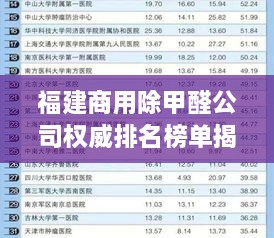 福建商用除甲醛公司权威排名榜单揭晓！