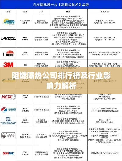 阻燃隔热公司排行榜及行业影响力解析