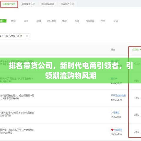 排名带货公司，新时代电商引领者，引领潮流购物风潮