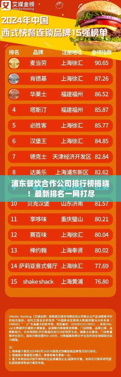 浦东餐饮合作公司排行榜揭晓！最新排名一网打尽