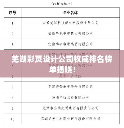 芜湖彩页设计公司权威排名榜单揭晓！
