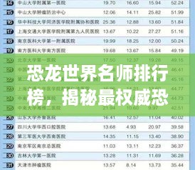 恐龙世界名师排行榜，揭秘最权威恐龙专家TOP榜单！