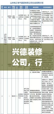 兴德装修公司，行业领军地位，排名靠前，品质之选！