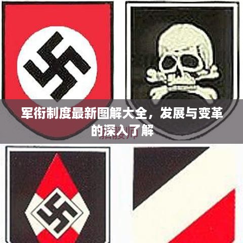 军衔制度最新图解大全，发展与变革的深入了解