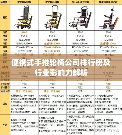 便携式手推轮椅公司排行榜及行业影响力解析