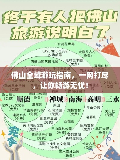 佛山全域游玩指南，一网打尽，让你畅游无忧！