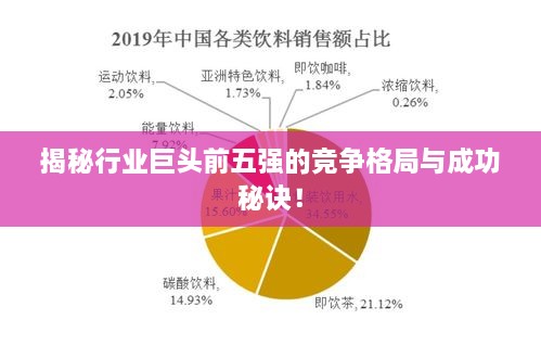 揭秘行业巨头前五强的竞争格局与成功秘诀！